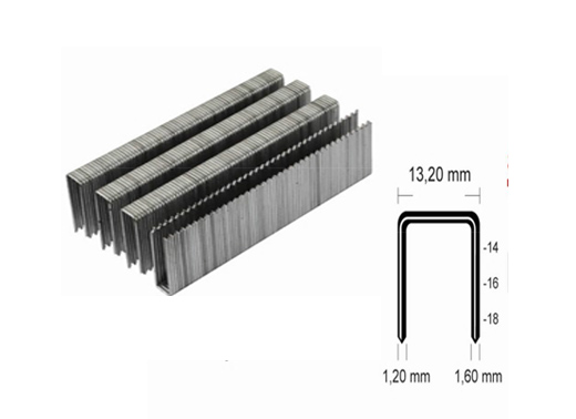 88 Serisi Zımba Telleri